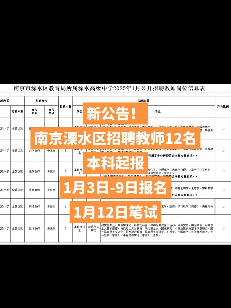 南京2025教师招聘何时出公告?-图2 南京2025教师招聘何时出公告?-图2