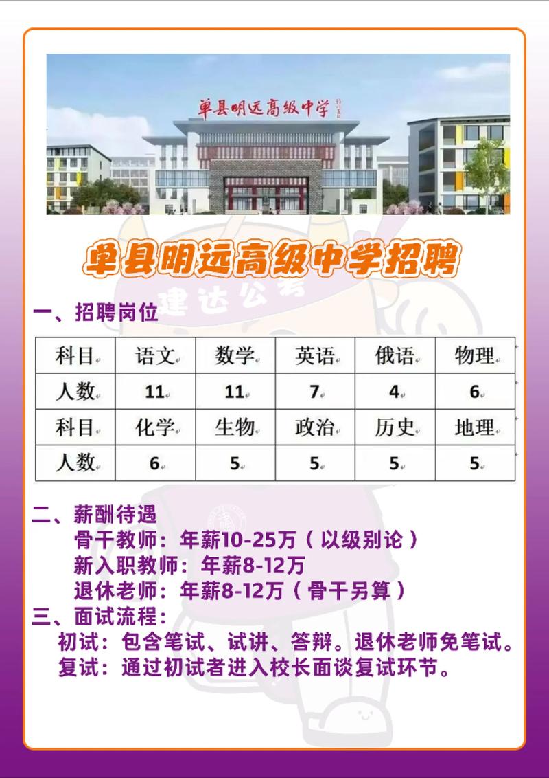 菏泽2025教师招聘何时出简章?-图1 菏泽2025教师招聘何时出简章?-图1