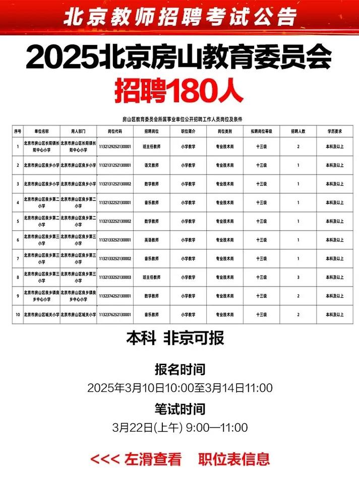北京2025教师招聘何时出公告?-图1 北京2025教师招聘何时出公告?-图1