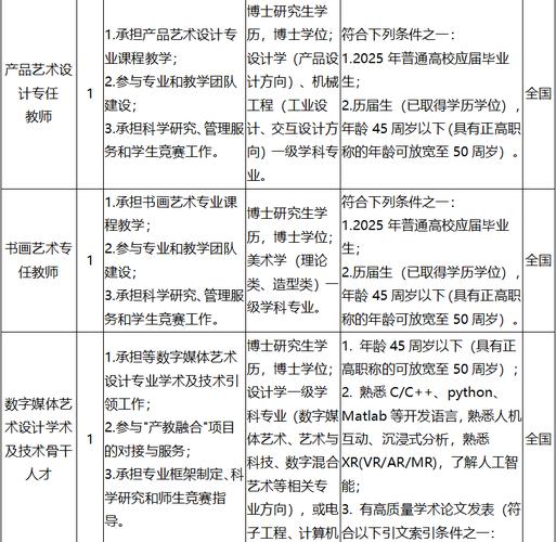 宁波2025校园招聘网何时开启?-图1 宁波2025校园招聘网何时开启?-图1