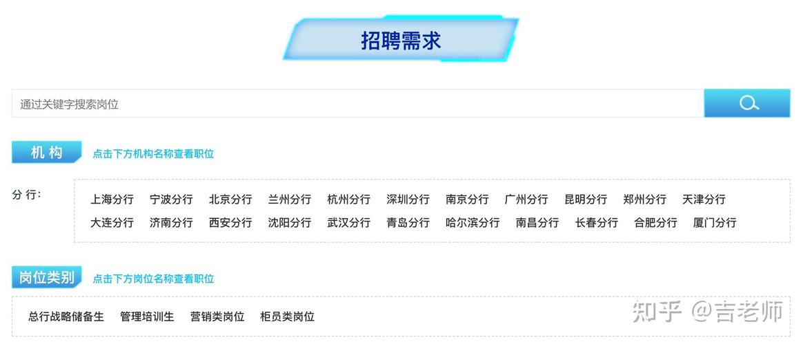 浦发银行武汉校招有何岗位要求?-图1 浦发银行武汉校招有何岗位要求?-图1