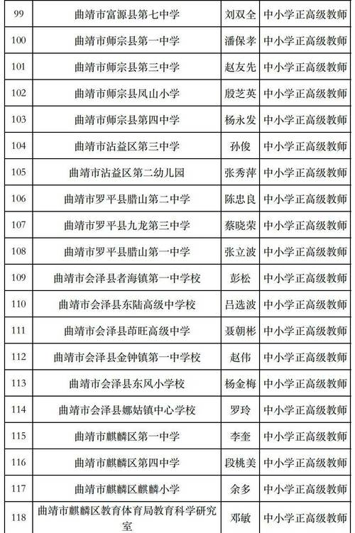 陆良教师招聘考试成绩何时可查？-图3