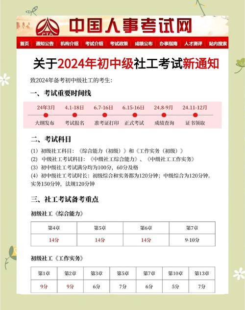 长治郊区事业单位招聘考试时间何时公布？-图2