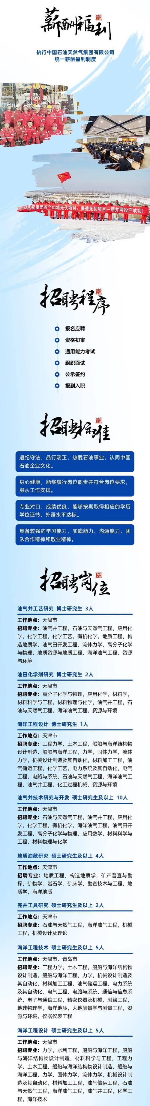 2025平高校园招聘何时启动?岗位有何新变化?-图1 2025平高校园招聘何时启动?岗位有何新变化?-图1
