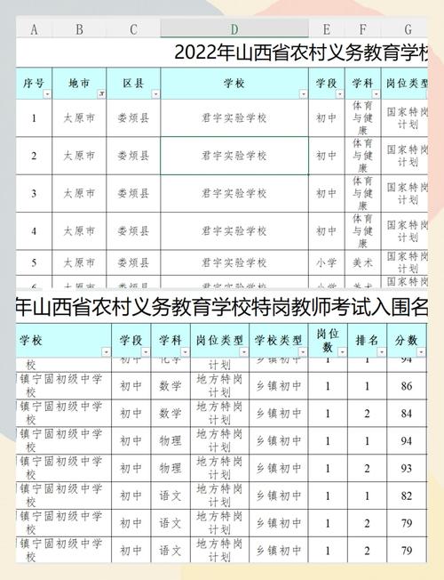 河北特岗教师招聘成绩何时出？-图3