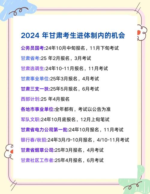 2025兰州事业单位面试何时举行？-图3