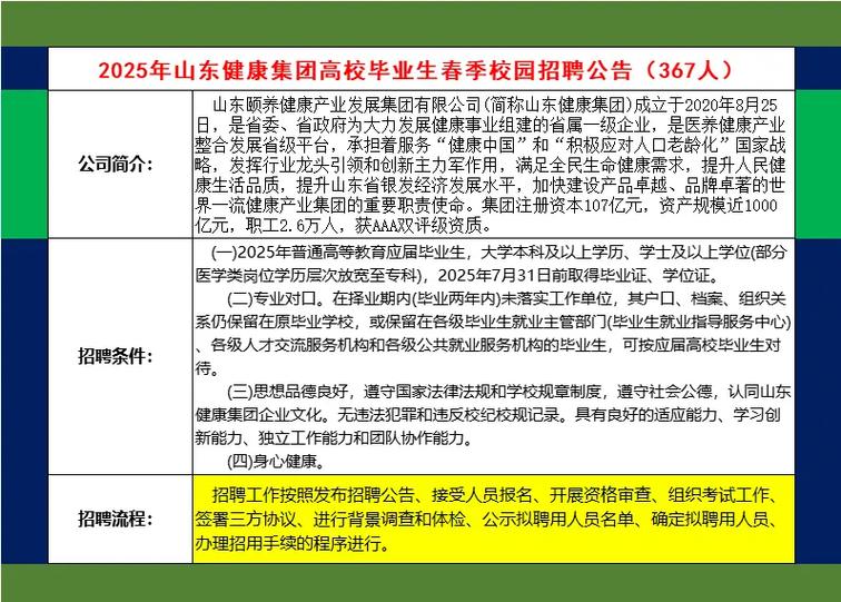 2025校招会排名哪家强？企业认可度如何？-图2