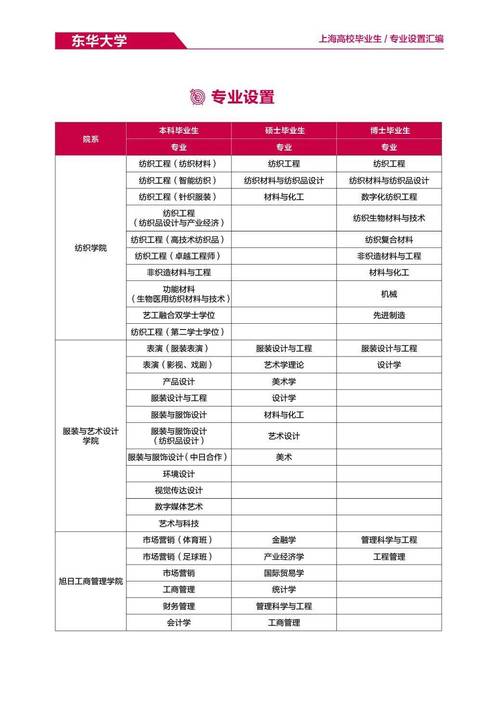 2025校招会排名哪家强？企业认可度如何？-图1