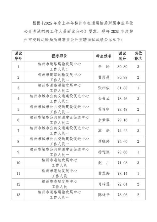 2025龙游事业单位面试成绩何时公布？-图2