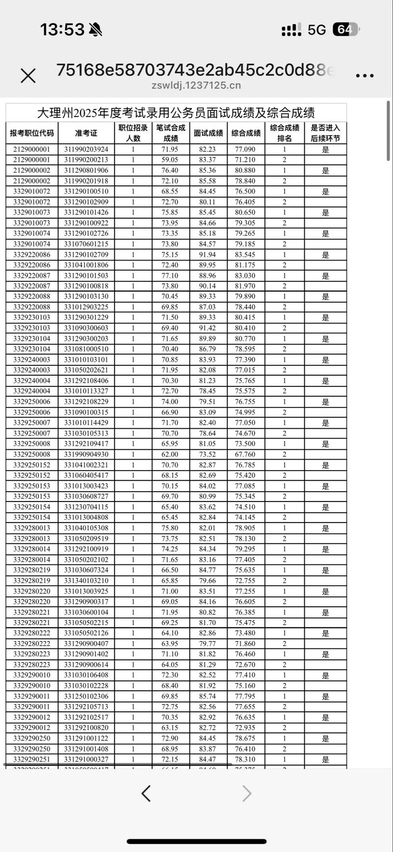 2025江山事业单位面试成绩何时公布?-图3 2025江山事业单位面试成绩何时公布?-图3