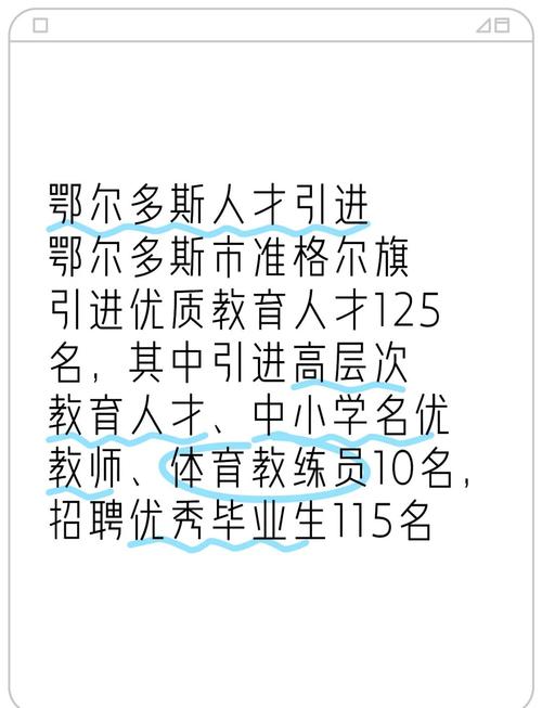准格尔旗教师招聘成绩何时可查?-图1 准格尔旗教师招聘成绩何时可查?-图1