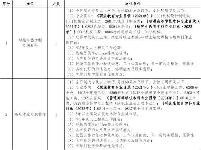 江西吉安事业单位2025招聘何时开始？-图1