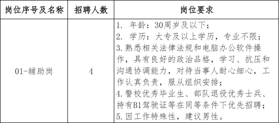 江西吉安事业单位2025招聘何时开始？-图2