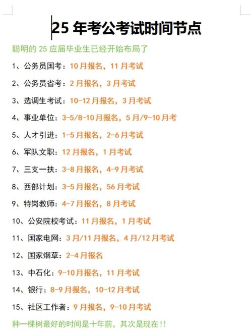 2025丰城事业单位考试几月举行？-图1