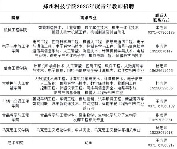 科沃斯2025校招，哪些岗位值得投？-图3