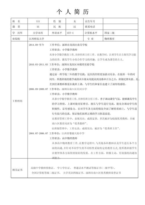 教师招聘简历如何写才能脱颖而出？-图1