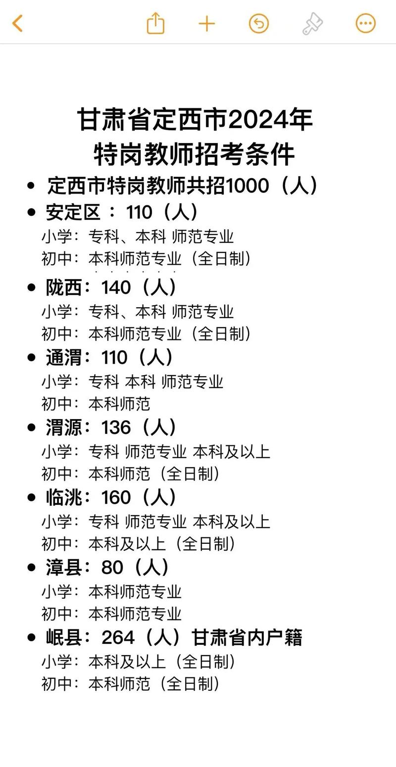 2025大理特岗教师招聘何时开始？-图3