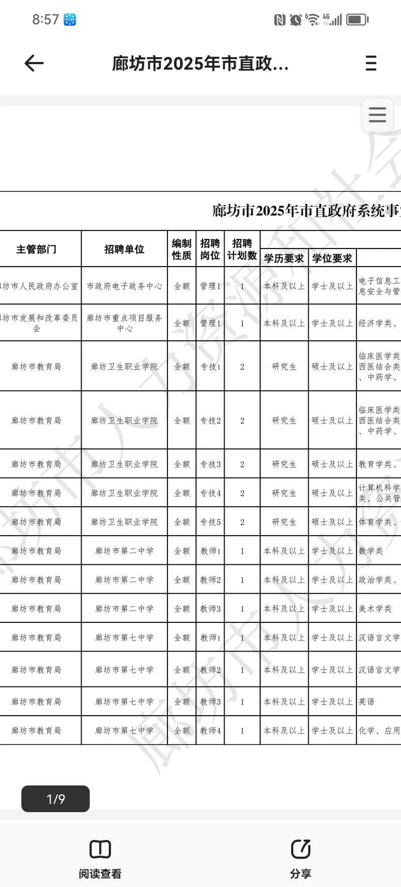 2025固始事业单位招聘成绩何时出?-图3 2025固始事业单位招聘成绩何时出?-图3