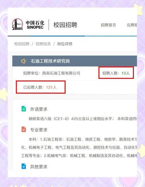 中石化校招进去后发展如何？-图1