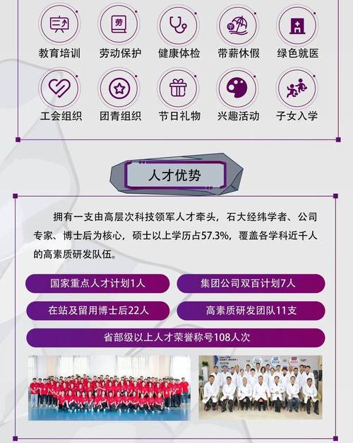 中石化校招进去后发展如何？-图2