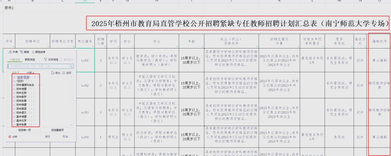 2025梧州教师招聘何时启动?-图1 2025梧州教师招聘何时启动?-图1