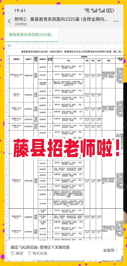 2025梧州教师招聘何时启动?-图3 2025梧州教师招聘何时启动?-图3