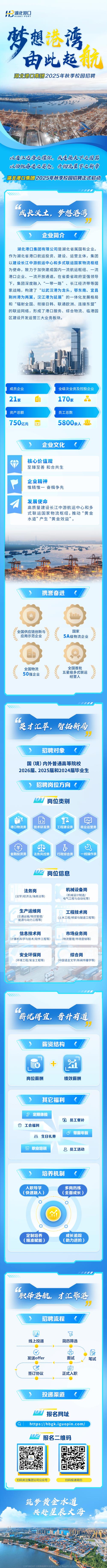 2025应届校招，岗位怎么选？-图3