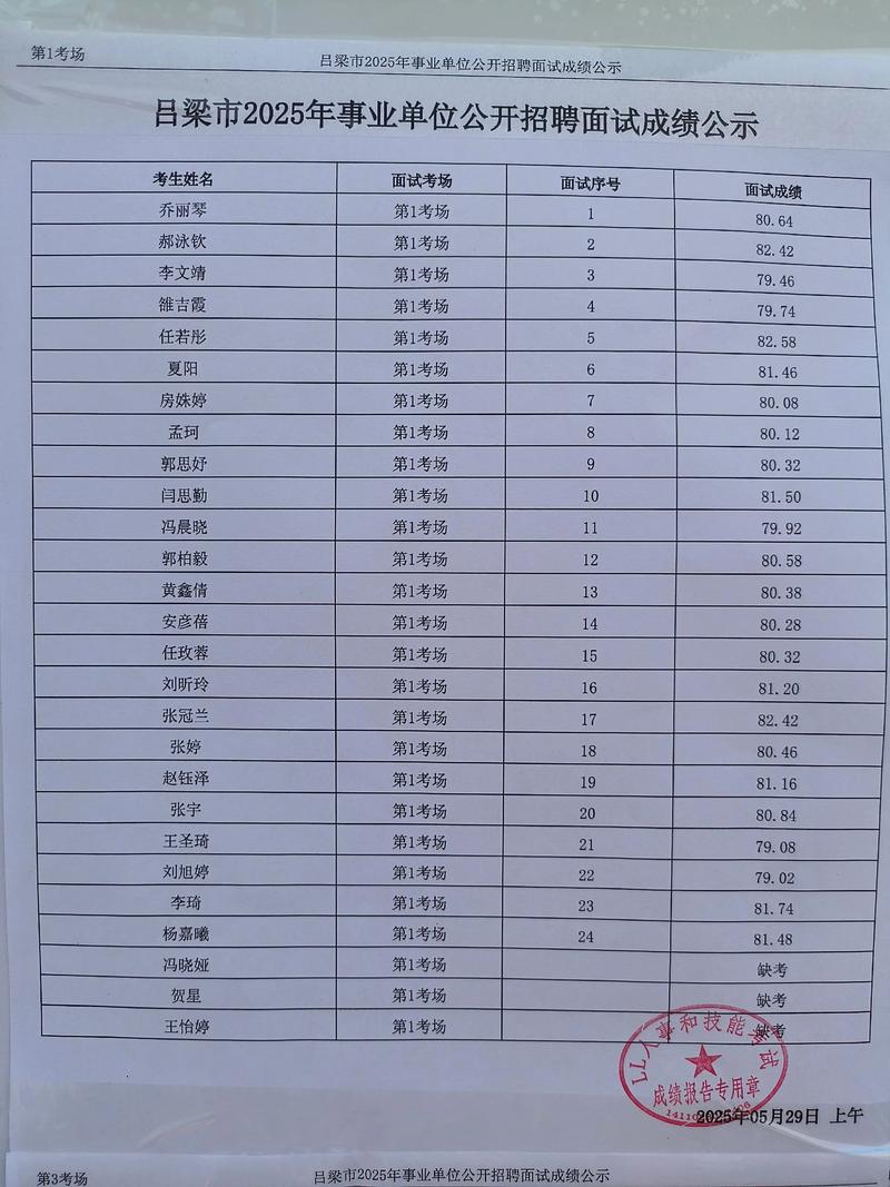 2025长顺事业单位成绩排名何时公布？-图3