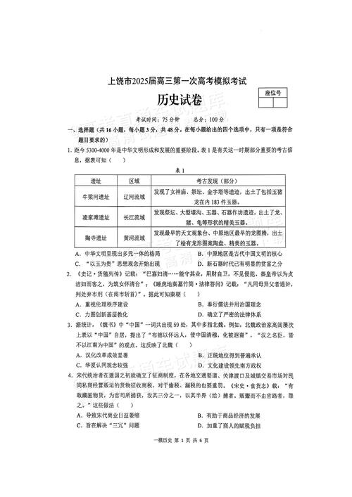 2025上饶事业单位考试真题有哪些?-图1 2025上饶事业单位考试真题有哪些?-图1