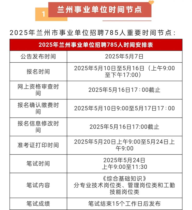 2025兰州事业单位面试名单何时公布？-图1