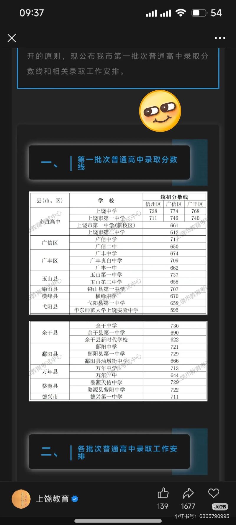 2025上饶事业单位成绩何时出?-图2 2025上饶事业单位成绩何时出?-图2