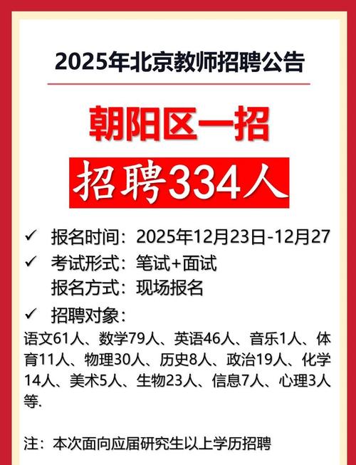 朝阳区2025年教师招聘何时启动?-图2 朝阳区2025年教师招聘何时启动?-图2