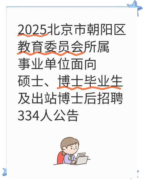 朝阳区2025年教师招聘何时启动?-图1 朝阳区2025年教师招聘何时启动?-图1