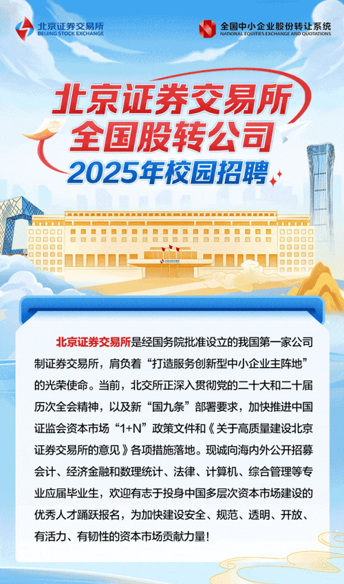 中金所2025校招何时启动?岗位有何要求?-图3 中金所2025校招何时启动?岗位有何要求?-图3