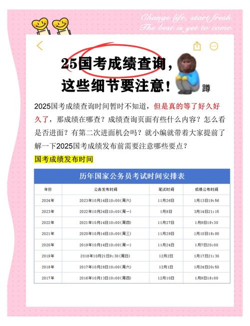 罗甸2025事业单位成绩何时出？-图2