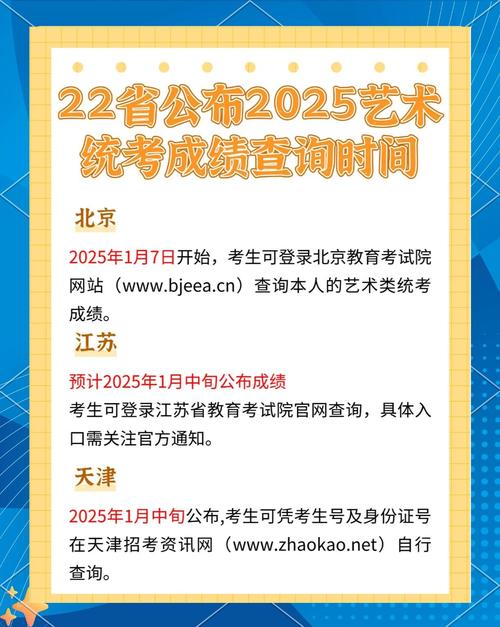 罗甸2025事业单位成绩何时出？-图3