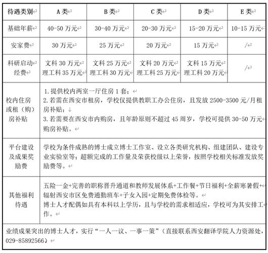 西安2025教师招聘何时启动？-图1