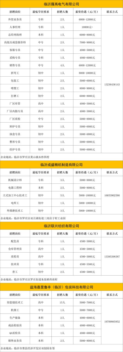 2025铁岭事业单位何时报名?-图2 2025铁岭事业单位何时报名?-图2