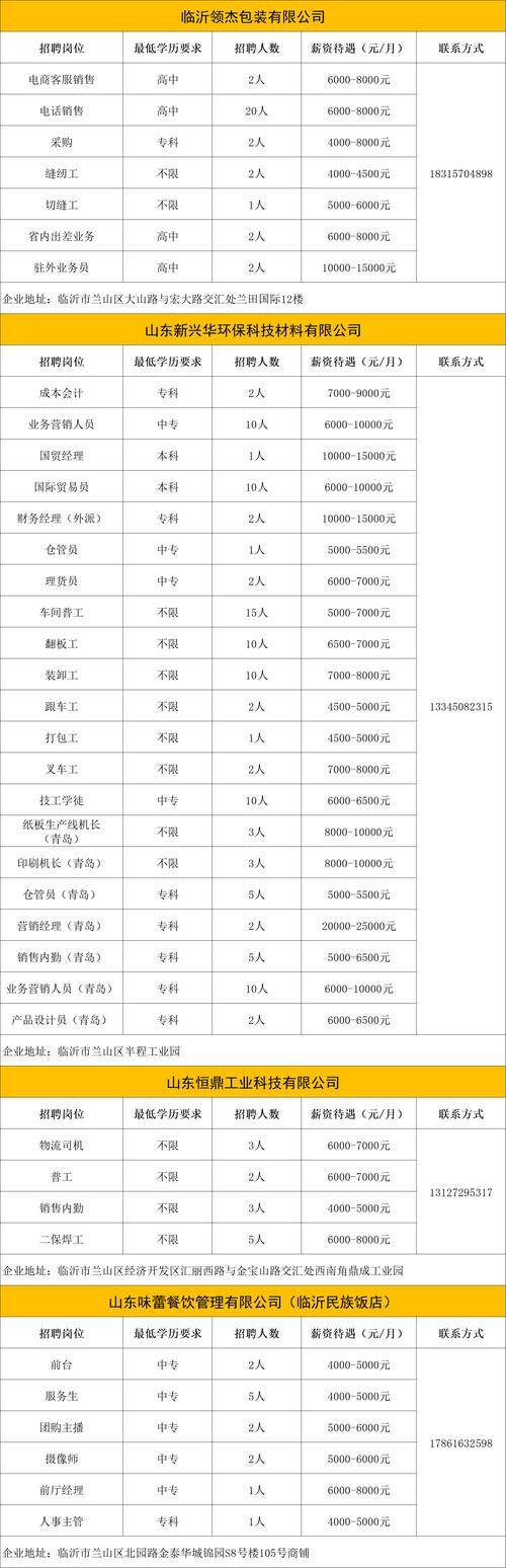 2025铁岭事业单位何时报名?-图3 2025铁岭事业单位何时报名?-图3