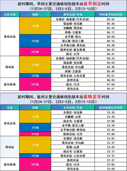 青岛地铁校园招聘何时开始?-图2 青岛地铁校园招聘何时开始?-图2