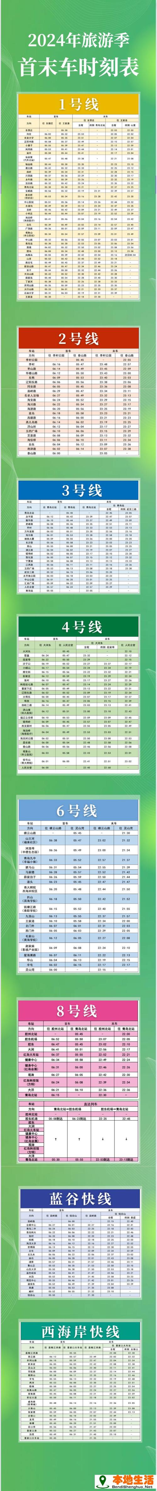 青岛地铁校园招聘何时开始?-图1 青岛地铁校园招聘何时开始?-图1