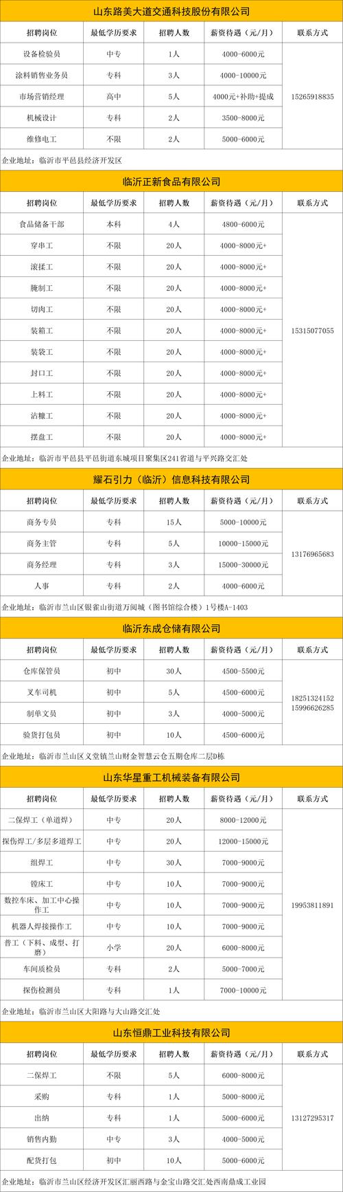 腾冲2025事业单位招聘何时启动？-图2