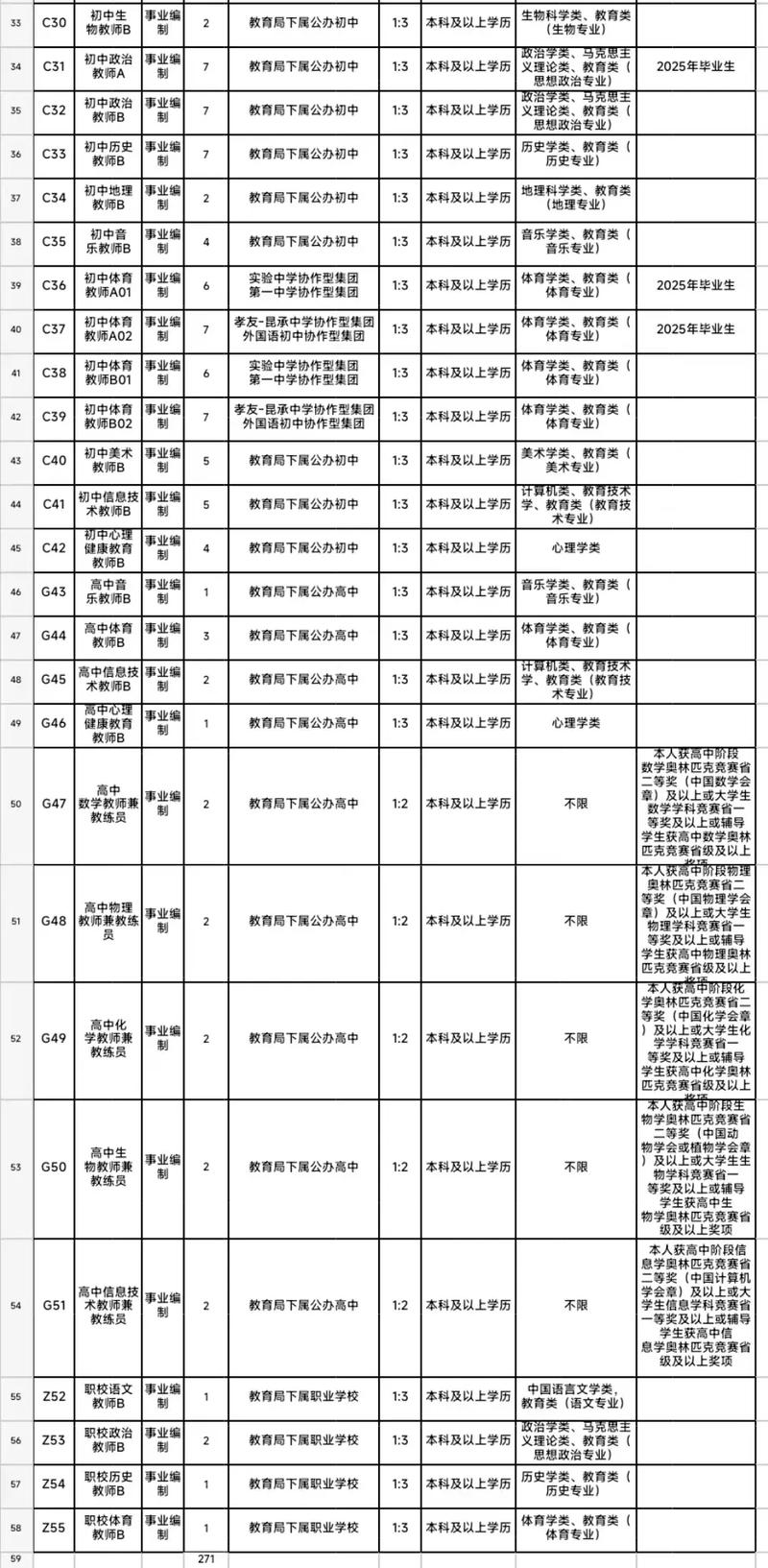 2025常熟教师招聘何时开始?-图1 2025常熟教师招聘何时开始?-图1