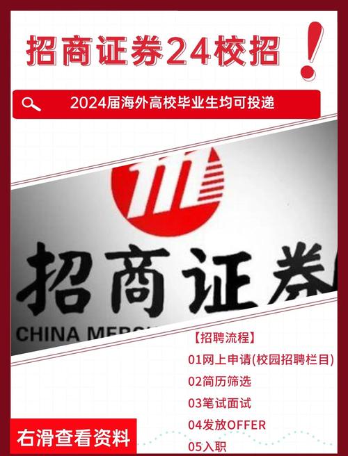 招商证券托管部校招有何要求?-图1 招商证券托管部校招有何要求?-图1