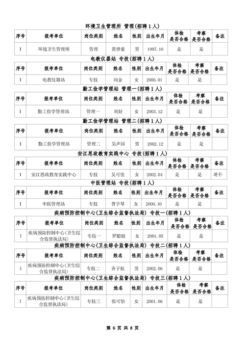 洪江市2025教师招聘何时开始?-图1 洪江市2025教师招聘何时开始?-图1