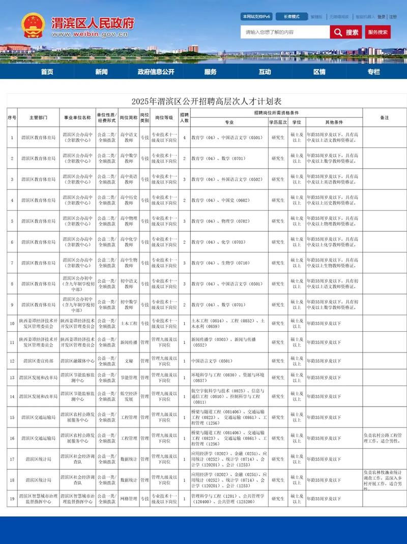 2025宝鸡事业单位面试公告何时发布？-图2