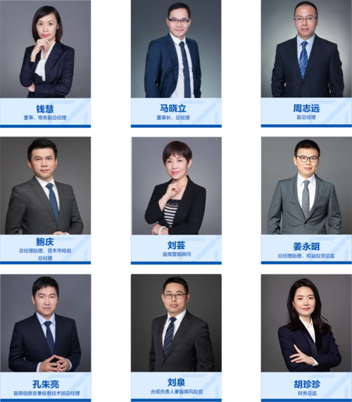 财通创新投资校招，有哪些岗位与要求？-图2