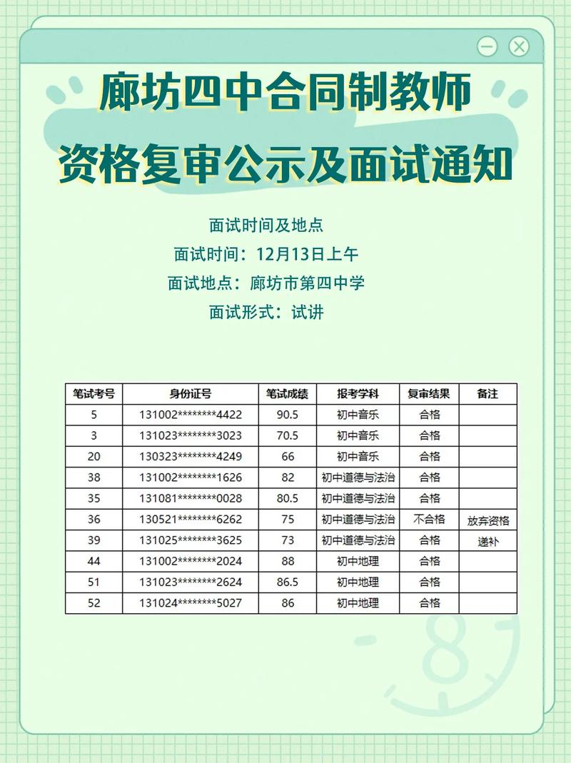 教师招聘资格复审具体指什么？-图1