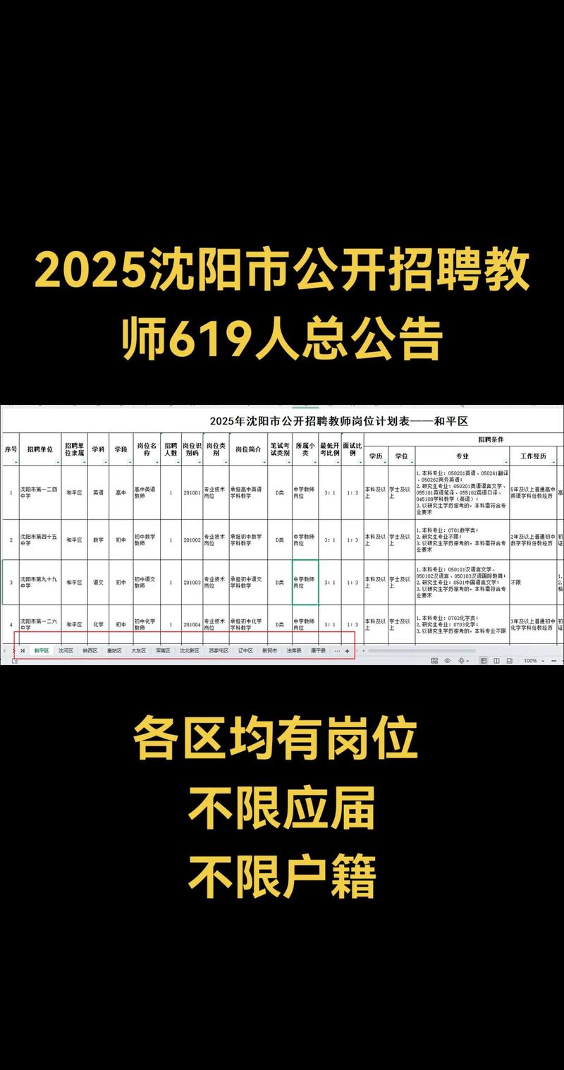 2025陆良教师招聘何时报名？-图3