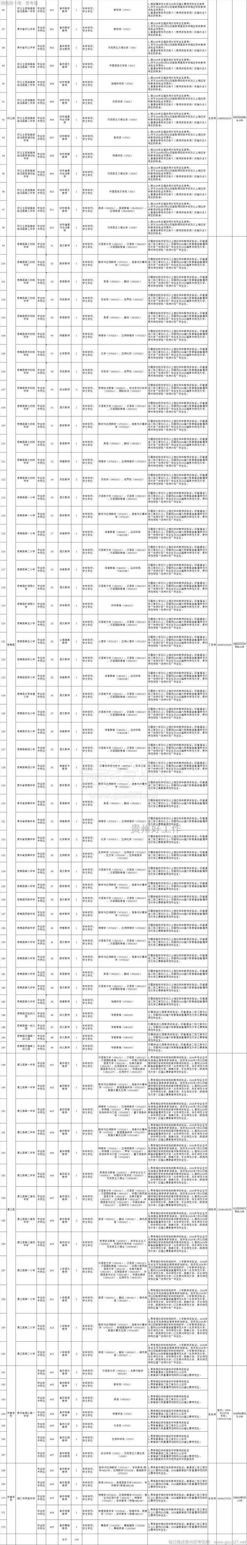 铜仁2025教师招聘何时启动？-图1